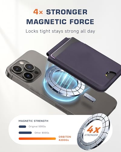 Magnetic Card Holder for MagSafe with Stand, RFID Blocking Phone Wallet for iPhone 17/16/15/14/13/12/Pro Max Plus, Slim 6 Cards Holder, Vegan Leather, Purple - color: Purple