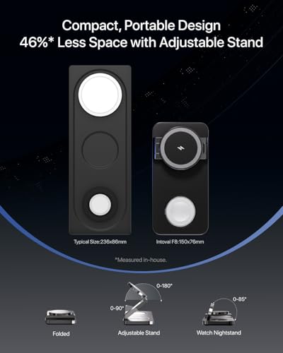 Intoval 3-in-1 Foldable Wireless Charging Station, Qi2 Certified 15W Ultra Fast Wireless Charger for Magsafe, Magnetic Charger Stand for iPhone 17/16/15/14/13/12, Apple Watch & AirPods.(Black) - color: Black