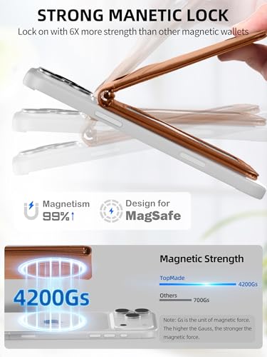 for MagSafe Wallet Magnetic iPhone Card Holder with Adjustable Stand, Brown - color: Brown