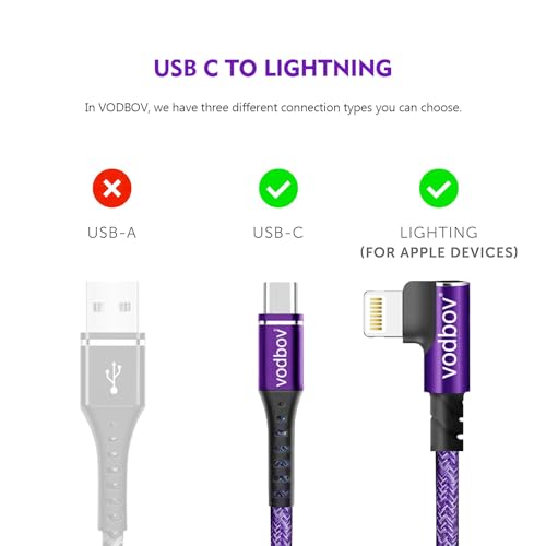 USB-C to Lightning Braided Cable iPhone Charger Fast Charging Cord Right Angle 2pack 10ft 6ft 90 Degree MFi Certified Cable Xr Sage (Purple)