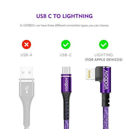 USB-C to Lightning Braided Cable iPhone Charger Fast Charging Cord Right Angle 2pack 10ft 6ft 90 Degree MFi Certified Cable Xr Sage (Purple)