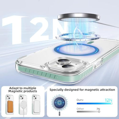 DEERLAMN Magnetic Clear Case for iPhone 13/iPhone 14 6.1-Inch, [Compatible with Magsafe][Anti-Yellowing] Transparent Slim Shockproof Protective Phone Cover, Green - color: Green, size: iPhone 13/14-6.1 Inch
