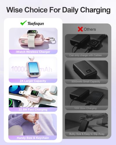Portable Charger 3 in 1, Smaller 10000mAh Built-in Cables 22.5W Power Bank - color: Pink