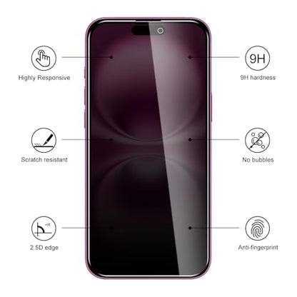 2 Pack Privacy Screen Protector for iPhone 16 Plus with 2 Pack Camera Lens Protector, 9H Hardness Double Shatterproof Anti-Spy Tempered Glass Film, Easy Installation - size: iPhone 16 Plus
