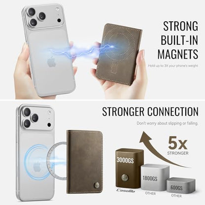 Magnetic Wallet Card Holder with RFID Protection, PU Leather Slim Wallet, Strong Magnet Attachment for iPhone 18/17/16/15/14/13/12 Series Pro Max Plus Mini-Brown - color: Brown