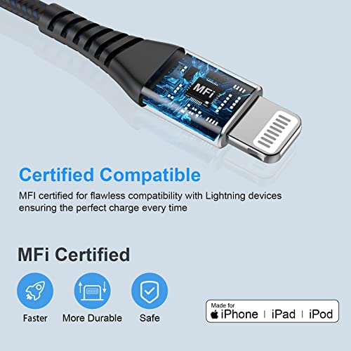 [ Apple Certified 2pack ] iPhone Charger,Lightning Cable, Fast Charging Cables for Apple iPhone 12/11/11Pro/11Max/ X/XS/XR/XS Max/8/7/6/5S/SE/iPad Mini Air (3ft, Grey) - color: Grey, size: 3foot
