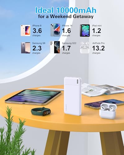 AsperX 2 Pack 10000mAh Portable Charger Dual USB Power Bank Battery Pack - color: Light blue+light purple