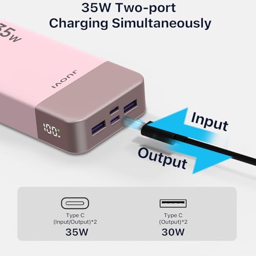 JUOVI Portable Charger 35W 20000mAh Power Bank - color: Pink