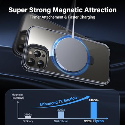Magnetic Case for iPhone 13 Pro Max - [Built-in Invisible Stand] [Compatible with MagSafe] [Military Grade Drop Protection] Anti-Yellowing Hard Back Silicone Edge Cover, 6.7", Clear Black - color: Clear Black, size: iPhone 13 Pro Max 6.7''