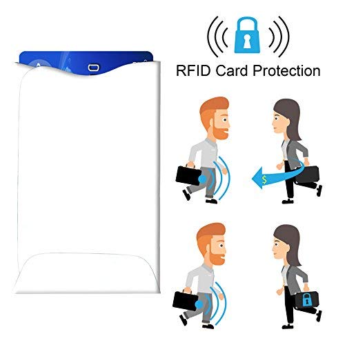 CAROUSELCHECKS RFID Blocking Sleeves, Pack of 15 (Credit Card Holders Only) for Identity Theft Protection