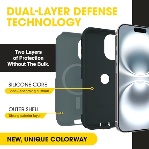 OtterBox iPhone 16 – Commuter Series Slim MagSafe Case - Sagebrush Green | 3X Military Drop Protection - Dual-Layer Design - Pocket-Friendly - Raised Edges - Port Covers - Non-Retail Packaging - color: Sagebrush Green