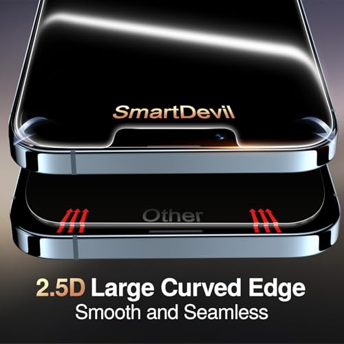 SMARTDEVIL 2 Pack Privacy Screen Protector for iPhone 13/13 Pro/14, [Anti-Spy] [Military-Grade Shatterproof] [9H Hardness] Tempered Glass, [Easy Installation] Bubble-Free & Case-Friendly, Dust-Free Box