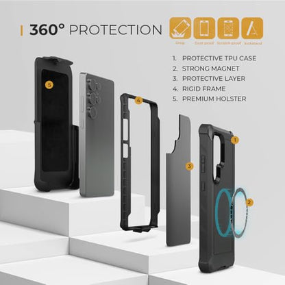 MOTIVE Heavy Duty Case for Samsung Galaxy s25 Ultra, Belt Clip | 6.9" | Bunker Series, Military Grade Multi-Layer Protection, PC/TPU Build, Sealed Port Cover, Compatible with MagSafe Qi2 Charging - size: s25 Ultra