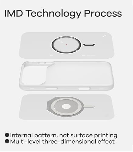 Aulumu A17 iPhone 17 Pro Magnetic Thermal Case | CoolHyper | with Camera Control | IMD Technology | Compatible with Magsafe | Touch Translucent White - color: Translucent White, size: iPhone 17 Pro