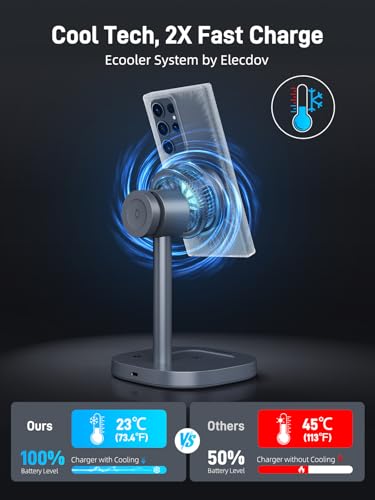 Magnetic Wireless Charger for Samsung Galaxy Z Fold8, Galaxy Flip8