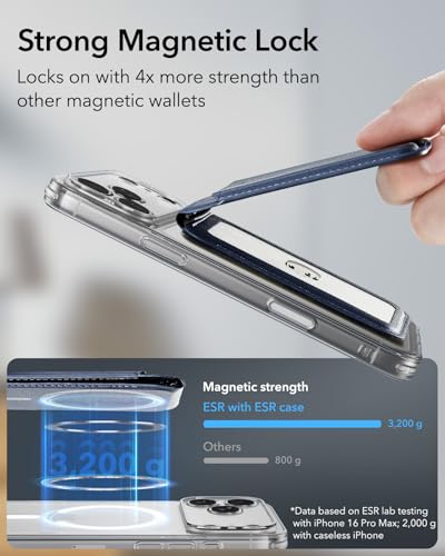 ESR for MagSafe Wallet with Adjustable Stand, 5 Card Holder | RFID Blocking, MagSafe Ring Included, Strong Magnetic Wallet for iPhone 17 Pro Max 17e 16 15 14 13 12, Selected Samsung,Blue - color: Dark Blue