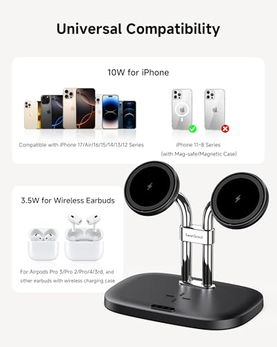 Dual Wireless Charger for iPhone 18 Pro Max/Duo, SwanScout 706M, Black - color: Black