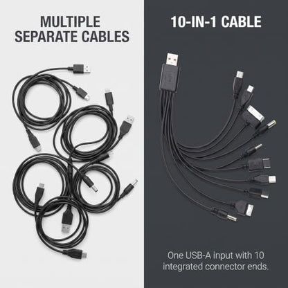 10 in 1 USB Cables - 20CM/7.87in Universal USB to Multi Plug Cell Phone Charger for Smartphones