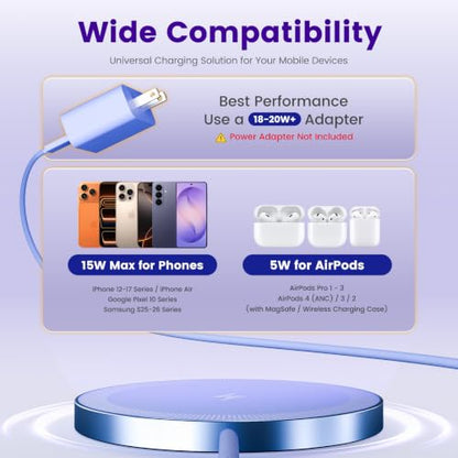 15W Magnetic Fast Charging Pad, Wireless Charger for Apple MagSafe - color: Nebula Purple*3