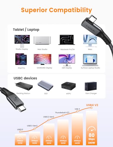 XAOSUN Right Angle USB 4 v2 Cable for 90 Degree Thunderbolt 4 Cable 1.6FT - size: 1.6FT