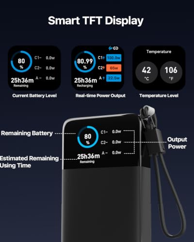 NOBIS Laptop Power Bank, 25000mAh Portable Charger with 187W Total Output
