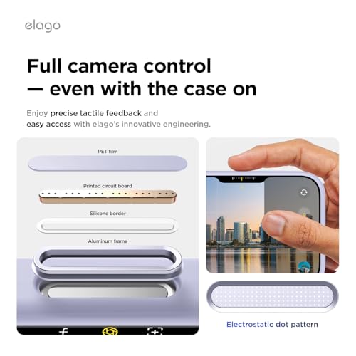 elago Premium Magnetic Silicone Case for iPhone 17 Purple | Compatible with MagSafe, Liquid Silicone Material, Protection, Shockproof, Slim Phone (Purple) - color: Purple, size: iPhone 17