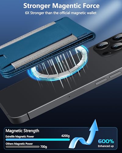 for MagSafe Wallet with Adjustable Stand, 9 Card Holder, Open ID Window - color: Midnight Blue