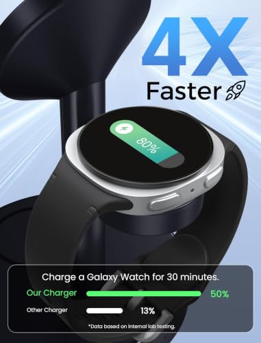 Aeinidi Super Fast Strong Magnetic Wireless Charger for Samsung - color: Black Carbon, size: 15W