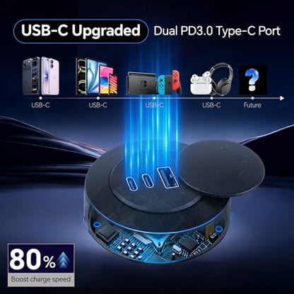 acegoo 72W 3-Port RV USB Outlet, Surface Mount 12V USB Fast Charger Socket - color: 2 Pcs