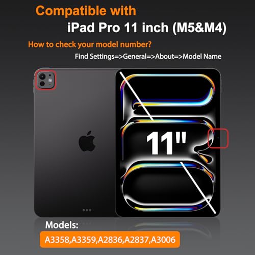 SPARIN 2 Pack Screen Protector for iPad Pro 11 inch M5 2025/M4 2024 | 9H Hardness Tempered Glass with Easy Application Tray, Face ID & Apple Pencil Compatible and Case Friendly - size: iPad Pro 11" 2025/2024
