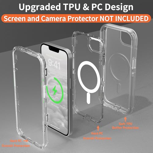 Follaroma Magnetic for iPhone 16e & iPhone 17e Case, Heavy Duty Cases,Clear | Compatible with MagSafe, Heavy Duty Shock proof Protection, Military-Grade Anti-Drop, Dual Layer Transparent Protective Cover - color: Clear, size: iPhone 16e/iPhone 17e 6.1''