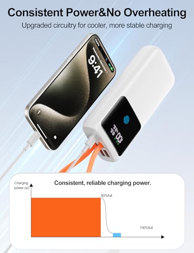 Portable Laptop Charger 24000mAh 65W w/USB C Built-in Cable White - color: White