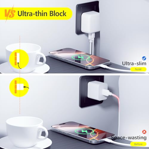 BUDI Flat USB C Wall Charger, 65W 2-Port Slim USB Wall Charger, Fast Charging Block Power Delivery for iPhone 17/16/15/14/13/12/11/Pro Max/XS/XR/8/7 - color: 2Ports(1USB A+1USB C)