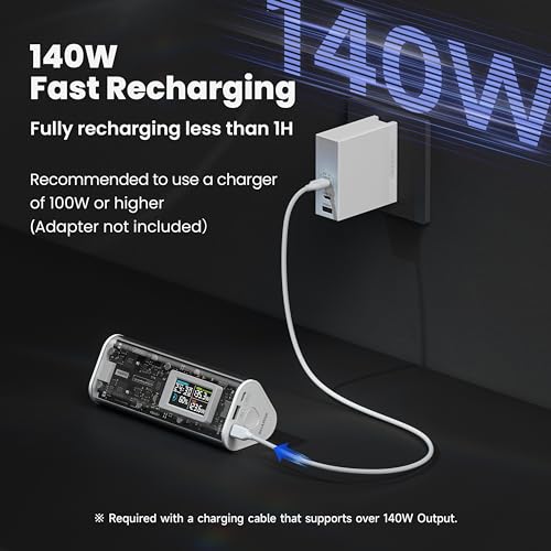 SHARGEEK 170 Power Bank, 140W Portable Charger 24000mAh - color: Alpine white
