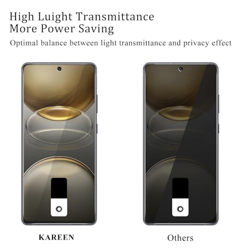 KAREEN 2 Pack Privacy Screen Protector for Samsung Galaxy A71 / A72 / A73 - size: [Privacy]Samsung A71