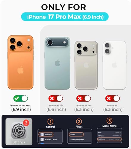 Magnetic for iPhone 17 Pro Max Case with Integrated Camera Protection, [Seamless Work with Magsafe] [Military Grade Shockproof] [Covered Camera Control Button] Case for iPhone 17 Pro Max 6.9'', Teal - color: Teal