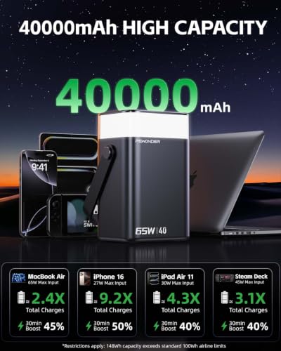 65W Power Bank 40000mAh Laptop Portable Charger Battery Pack - Black - color: Midnight Black