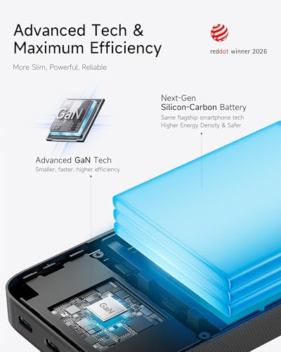 CUKTECH 15 Air Power Bank, 15,000mAh Slim Portable Charger, 65W Fast Charging, 3-Port Battery Pack for Laptop & Phone, for Mobile Office/Business Trip, for MacBook, iPhone, Samsung, Google Pixel