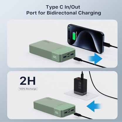 JUOVI Portable Charger 35W 20000mAh Power Bank - color: Green