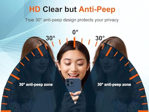 2 Pack Privacy Screen Protector Tempered Glass Curved Compatible with iPhone 16, Anti-Spy Anti-Peep 3D Edge Case Friendly
