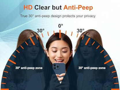 2 Pack Privacy Screen Protector Tempered Glass Curved Compatible with iPhone 16, Anti-Spy Anti-Peep 3D Edge Case Friendly