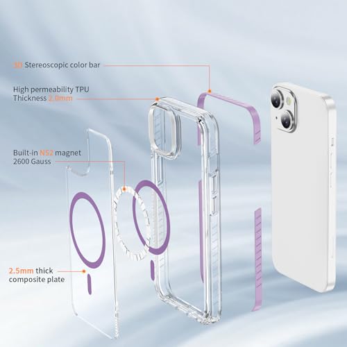 DEERLAMN Magnetic Clear Case for iPhone 13/iPhone 14 6.1-Inch, [Compatible with Magsafe][Anti-Yellowing] Transparent Slim Shockproof Protective Phone Cover, Purple - color: Purple, size: iPhone 13/14-6.1 Inch