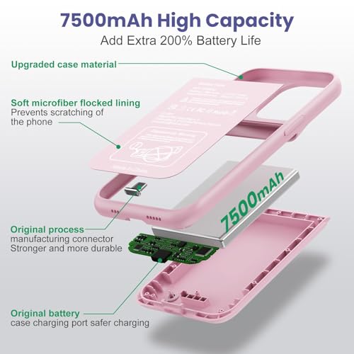 Feob Battery Case for iPhone 15Pro (6.1Inch), Real 7500mAh Ultra Slim Portable & 15W Fast Charging, Rechargeable Protective Extended Charger Case Cover Only for iPhone 15Pro Charging Case-Pink - color: Pink