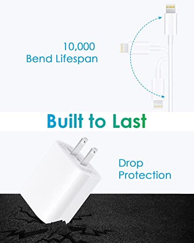 CXX 20W Fast Charger for iPhone 14/13/12 with 6FT Cable [MFi Certified] - color: White