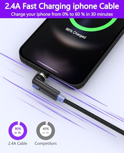 90 Degree iPhone Charger Cable Swivel Cord with 360° Rotating Head - 6.6FT Right Angle Lightning Cable 360° iPhone Cord with MFi, 2.4A Fast Charging, Data Sync, Apple Carplay for iPhone14 13 12 11 X 8