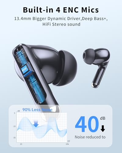 Wireless Earbuds, Bluetooth 5.4 Headphones with 50H Playback, Deep Bass Stereo Ear Buds Clear Calls with LED Power Display, IPX7 Waterproof, in-Ear Earphones with Mic for Phone/Android/iPad, Black