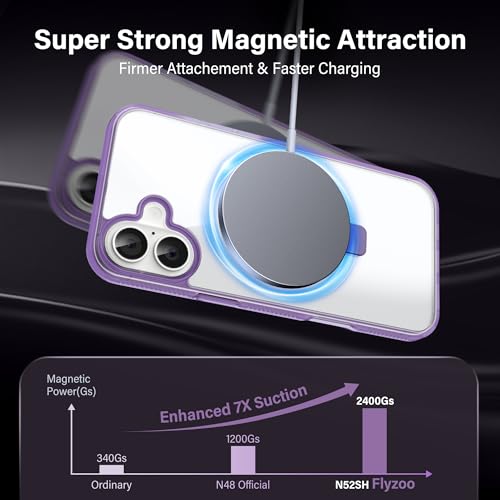 Magnetic Case for iPhone 16 - [Built-in Invisible Stand] [Compatible with MagSafe] [Military Grade Drop Protection] Anti-Yellowing Hard Back Silicone Edge Cover, 6.1", Clear Purple - color: Clear Purple, size: iPhone 16 6.1''