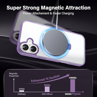 Magnetic Case for iPhone 16 - [Built-in Invisible Stand] [Compatible with MagSafe] [Military Grade Drop Protection] Anti-Yellowing Hard Back Silicone Edge Cover, 6.1", Clear Purple - color: Clear Purple, size: iPhone 16 6.1''