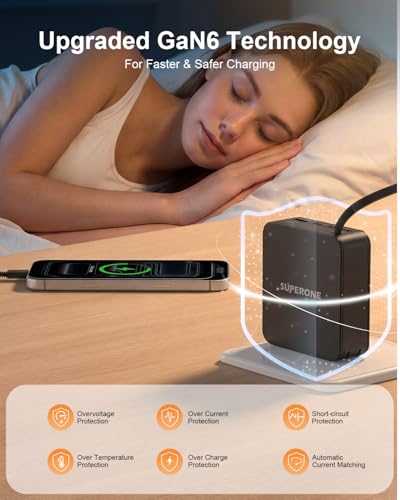 SUPERONE 65W Retractable Phone Charger, USB C Fast Laptop Charger, 5 in 1 - color: Jet Black