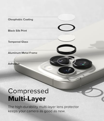 Ringke for iPhone 16 Pro Max / 16 Pro Camera Lens Protector [2 Pack] - size: iPhone 16 Pro / iPhone 16 Pro Max